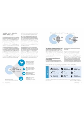 Bestes Angebot 🎉 Bücher & Hörbücher Christian Cooking For Future | 110 Rezepte Mit Klimafreundlichen Zutaten. Die... Günstig Kaufen ⌛ 4 Bestes Angebot 🎉 Bücher & Hörbücher Christian Cooking For Future | 110 Rezepte Mit Klimafreundlichen Zutaten. Die... Günstig Kaufen ⌛ - Image 2