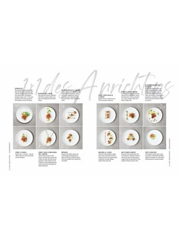 Auslauf 🔥 Bücher & Hörbücher Christian Der Perfekte Teller | Anrichten Wie Die Profis: Rezepte, Tipps &... Günstig Kaufen 😍 5 Auslauf 🔥 Bücher & Hörbücher Christian Der Perfekte Teller | Anrichten Wie Die Profis: Rezepte, Tipps &... Günstig Kaufen 😍 - Image 3