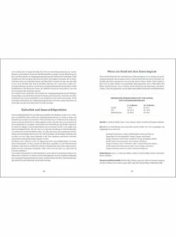 Bestes Angebot 💯 Bücher & Hörbücher Christian Die Grüne Babyküche | 70 Rezepte: Gesund, Nachhaltig & Lecker Kochen Für Die... Günstig Kaufen 👏 -Günstiges Creano Geschäft christian die grune babykuche 70 rezepte gesund nachhaltig and lecker kochen fur die 3