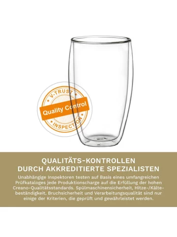 Coupon 👍 Gläser Creano 4er Set Doppelwandgläser S-hoch, 250ml Günstig Kaufen 😀 6 Coupon 👍 Gläser Creano 4er Set Doppelwandgläser S-hoch, 250ml Günstig Kaufen 😀 - Image 4