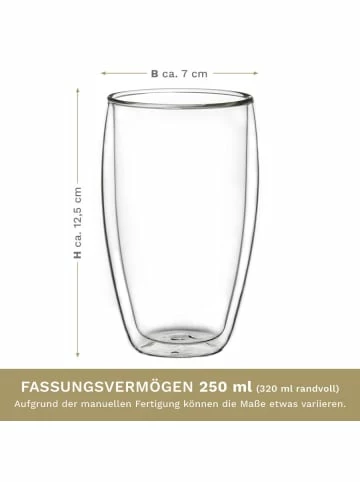 Coupon 👍 Gläser Creano 4er Set Doppelwandgläser S-hoch, 250ml Günstig Kaufen 😀 8 Coupon 👍 Gläser Creano 4er Set Doppelwandgläser S-hoch, 250ml Günstig Kaufen 😀 - Image 6