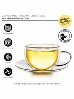 Am billigsten ⌛ Gläser Creano 4er-Set Thermo-Tasse "Tee-/Latte Macchiato Cappuccino" - 250ml Günstig Kaufen 🎁 -Günstiges Creano Geschäft creano 4er set thermo tasse tee latte macchiato cappuccino 250ml 3