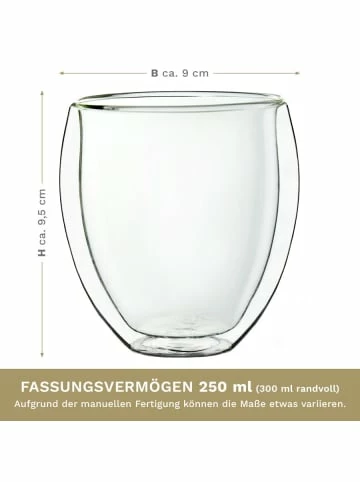 Top 10 🎁 Gläser Creano 4er Set Thermoglas Dg-b "Kaffeeglas/Teeglas" - 250ml Günstig Kaufen 🥰 8 Top 10 🎁 Gläser Creano 4er Set Thermoglas Dg-b "Kaffeeglas/Teeglas" - 250ml Günstig Kaufen 🥰 - Image 6