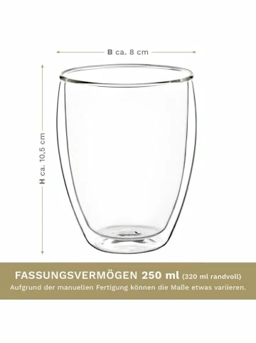 Schlussverkauf 🧨 Gläser Creano 4er Set Thermoglas Dg-h "Doppelwandglas" - 250ml Günstig Kaufen ⭐ 8 Schlussverkauf 🧨 Gläser Creano 4er Set Thermoglas Dg-h "Doppelwandglas" - 250ml Günstig Kaufen ⭐ - Image 6