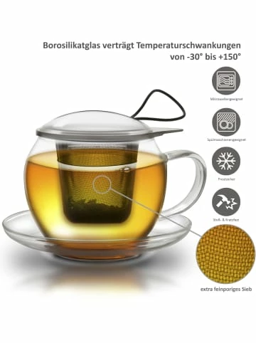 Bester Verkauf ✔️ Kaffee- & Teegeschirr Creano 4tlg. Set: Tee-Tasse "Jumbo" 450ml + 3x 60g Früchte-Kräuter-Tee Günstig Kaufen ⭐ 4 Bester Verkauf ✔️ Kaffee- & Teegeschirr Creano 4tlg. Set: Tee-Tasse "Jumbo" 450ml + 3x 60g Früchte-Kräuter-Tee Günstig Kaufen ⭐ - Image 2