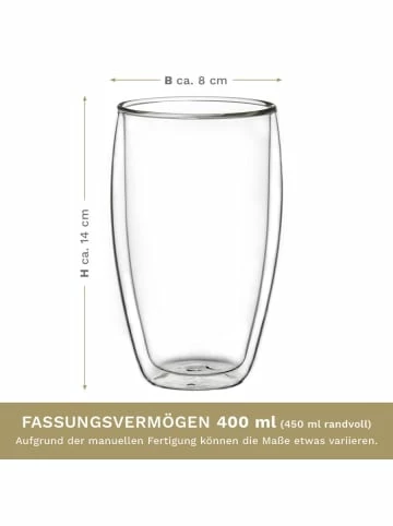 Neu ✨ Gläser Creano 6er Set Doppelwandgläser S-hoch, 400ml Günstig Kaufen 🔥 8 Neu ✨ Gläser Creano 6er Set Doppelwandgläser S-hoch, 400ml Günstig Kaufen 🔥 - Image 6