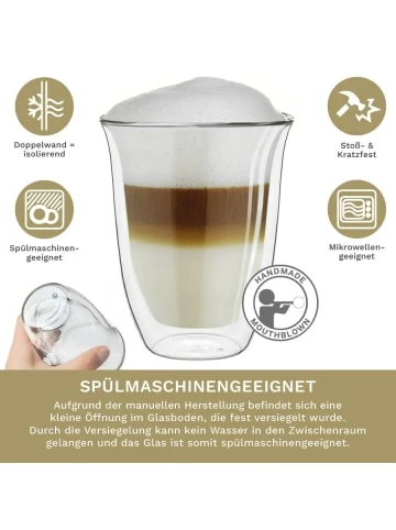 Rabatt 🧨 Gläser Creano 6er-Set "Thermo-Gläser" DG-V Doppelwandig, 250ml Günstig Kaufen ✨ 5 Rabatt 🧨 Gläser Creano 6er-Set "Thermo-Gläser" DG-V Doppelwandig, 250ml Günstig Kaufen ✨ - Image 3