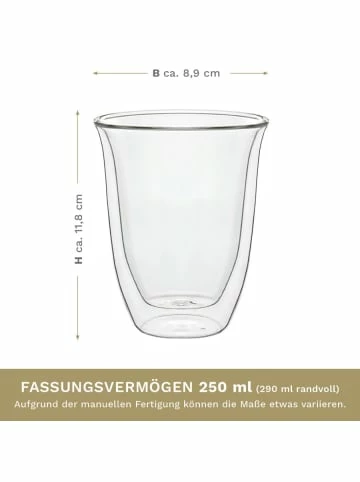Rabatt 🧨 Gläser Creano 6er-Set "Thermo-Gläser" DG-V Doppelwandig, 250ml Günstig Kaufen ✨ 8 Rabatt 🧨 Gläser Creano 6er-Set "Thermo-Gläser" DG-V Doppelwandig, 250ml Günstig Kaufen ✨ - Image 6