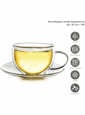 Am billigsten ✔️ Gläser Creano 6er Set Thermo-Tasse "Tee-/Latte Macchiato Cappuccino" - 250ml Günstig Kaufen 🎉 4 Am billigsten ✔️ Gläser Creano 6er Set Thermo-Tasse "Tee-/Latte Macchiato Cappuccino" - 250ml Günstig Kaufen 🎉 - Image 2