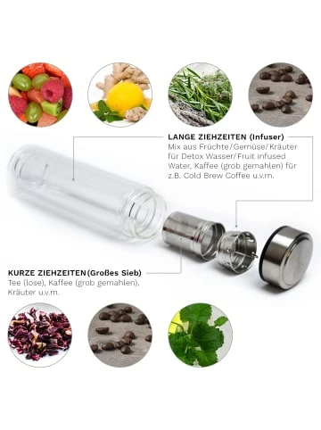 Rabatt 🔥 Gläser Creano Creano "Thermo-Teamaker" Mit Zipper In Grün, 400ml Günstig Kaufen ❤️ 7 Rabatt 🔥 Gläser Creano Creano "Thermo-Teamaker" Mit Zipper In Grün, 400ml Günstig Kaufen ❤️ - Image 5