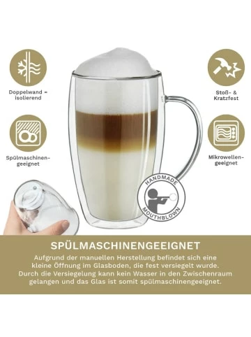 Großhandel 🤩 Gläser Creano Doppelwandige Gläser S-HH Mit Henkel 250ml Im 2er Set Mit Thermoeffekt Art.480 Günstig Kaufen ⌛ 5 Großhandel 🤩 Gläser Creano Doppelwandige Gläser S-HH Mit Henkel 250ml Im 2er Set Mit Thermoeffekt Art.480 Günstig Kaufen ⌛ - Image 3
