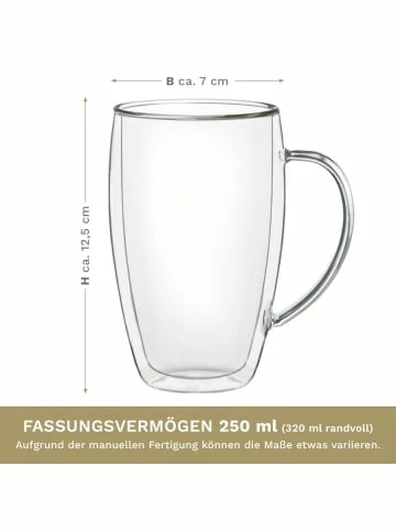 Großhandel 🤩 Gläser Creano Doppelwandige Gläser S-HH Mit Henkel 250ml Im 2er Set Mit Thermoeffekt Art.480 Günstig Kaufen ⌛ 8 Großhandel 🤩 Gläser Creano Doppelwandige Gläser S-HH Mit Henkel 250ml Im 2er Set Mit Thermoeffekt Art.480 Günstig Kaufen ⌛ - Image 6
