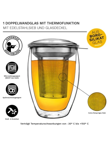 Neu 🤩 Gläser Creano DOPPELWANDIGES THERMOGLAS „ALL-IN-ONE“ 400ml, INKL. EDELSTAHLFILTER Günstig Kaufen 🎁 4 Neu 🤩 Gläser Creano DOPPELWANDIGES THERMOGLAS „ALL-IN-ONE“ 400ml, INKL. EDELSTAHLFILTER Günstig Kaufen 🎁 - Image 2