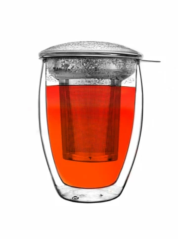 Neu 🤩 Gläser Creano DOPPELWANDIGES THERMOGLAS „ALL-IN-ONE“ 400ml, INKL. EDELSTAHLFILTER Günstig Kaufen 🎁 8 Neu 🤩 Gläser Creano DOPPELWANDIGES THERMOGLAS „ALL-IN-ONE“ 400ml, INKL. EDELSTAHLFILTER Günstig Kaufen 🎁 - Image 6