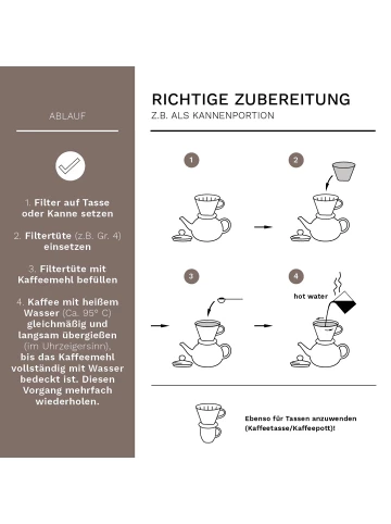 Bestpreis ⭐ Kaffee- & Teegeschirr Creano Porzellan Kaffee-Filter In Weiß Günstig Kaufen 🎁 7 Bestpreis ⭐ Kaffee- & Teegeschirr Creano Porzellan Kaffee-Filter In Weiß Günstig Kaufen 🎁 - Image 5