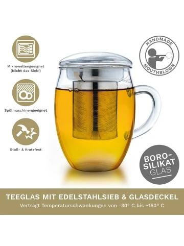 Beste Bewertungen von ✔️ Kaffee- & Teegeschirr Creano Teeglas "all-in-one" Mit Edelstahlfilter - 400ml Günstig Kaufen 💯 4 Beste Bewertungen von ✔️ Kaffee- & Teegeschirr Creano Teeglas "all-in-one" Mit Edelstahlfilter - 400ml Günstig Kaufen 💯 - Image 2