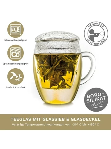 Top 10 ⌛ Kaffee- & Teegeschirr Creano Teeglas "all-in-one" Mit Glasfilter - 400ml Günstig Kaufen 🤩 4 Top 10 ⌛ Kaffee- & Teegeschirr Creano Teeglas "all-in-one" Mit Glasfilter - 400ml Günstig Kaufen 🤩 - Image 2